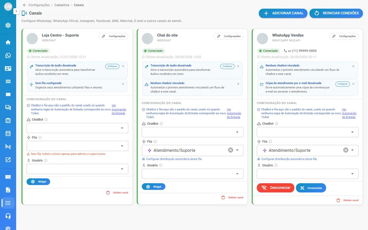 Cartões dos canais, com os campos ChatBot, Fila e Usuário