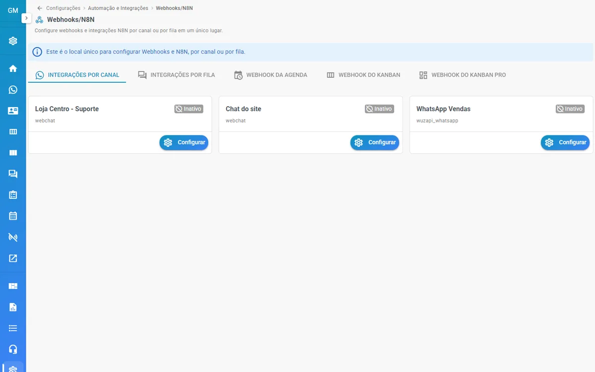 Tela Webhooks/N8N, com as abas por canal, por fila e de módulos