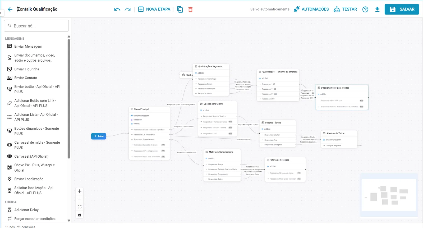 Editor visual de fluxo do chatbot do Zontalk com menu principal, filas e respostas